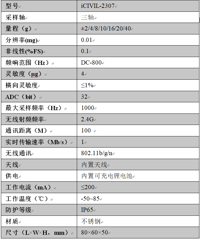 無線加速度計,iCIVIL-2307,加速度計