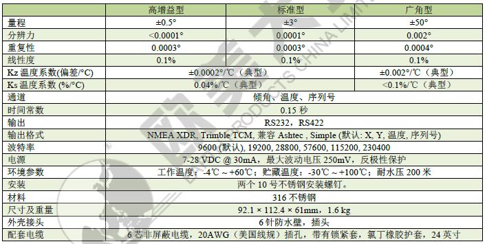 高精度傾角計(jì),測(cè)角傳感器,數(shù)字傾角儀
