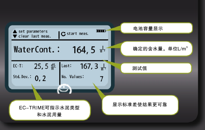 水灰比分析儀,混凝土水灰比分析儀,水灰比測定儀