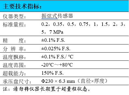 土壓力計,振弦式土壓力計,土壓力傳感器