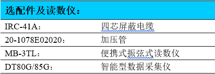 振弦式土壓力計,土壓力計,土壓力傳感器