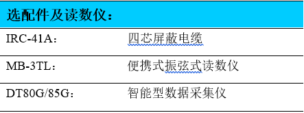 應(yīng)變計(jì),埋入式應(yīng)變計(jì),振弦式應(yīng)變計(jì),混凝土應(yīng)變計(jì)