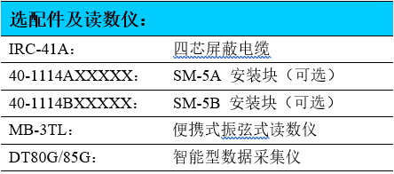 表面應(yīng)變計,振弦式應(yīng)變計,應(yīng)變計