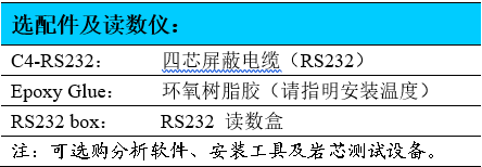 應(yīng)力計,數(shù)字式應(yīng)力儀,應(yīng)力傳感器